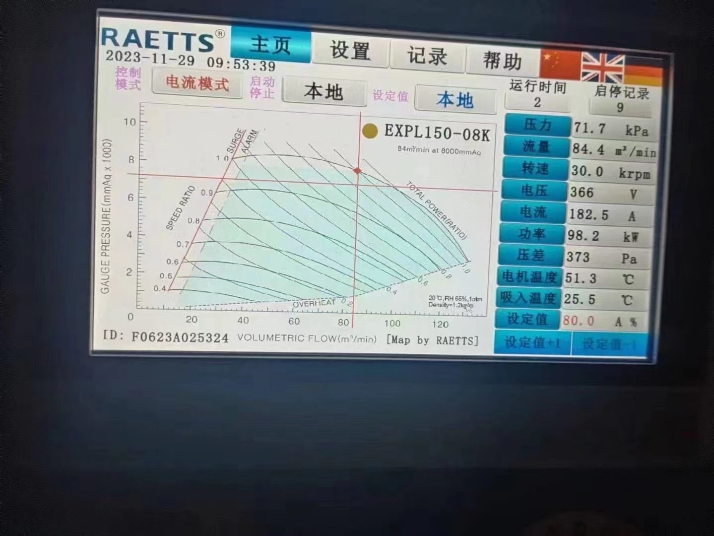 Raetts High Speed Centrifugal Blower Used For Paper Industrial Sewage